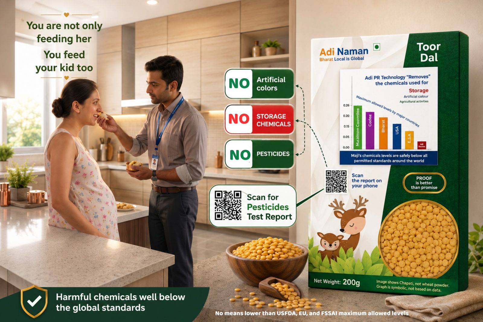 The Sacred Womb vs. The Invisible Threat: How Storage Chemicals Risk the Next Generation