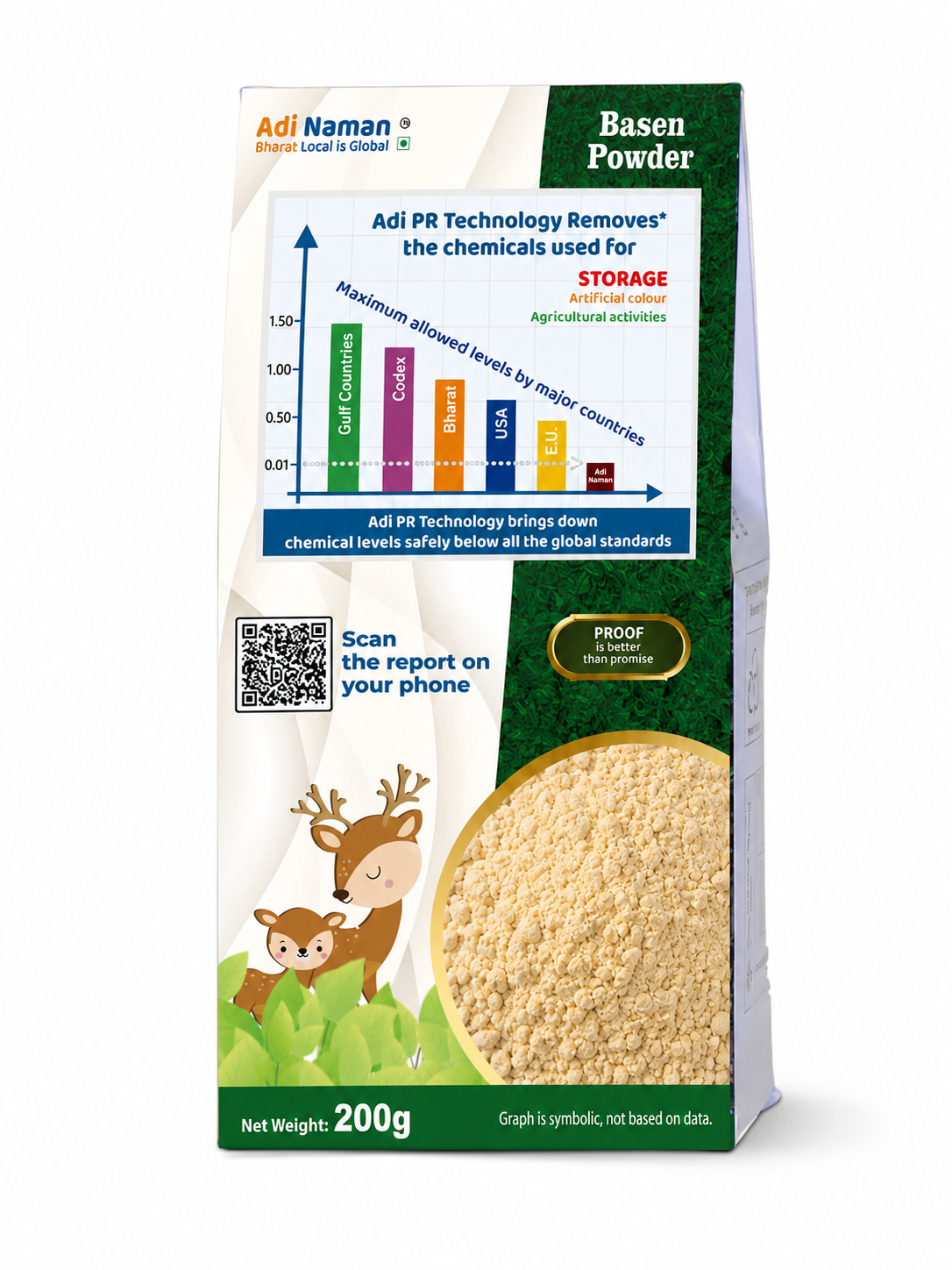Besan Powder