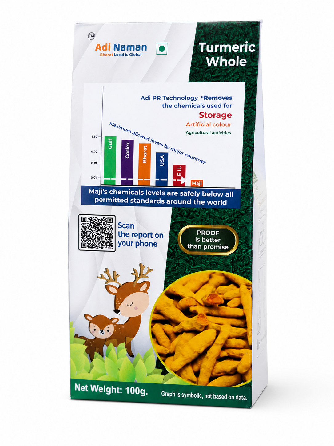Turmeric Whole