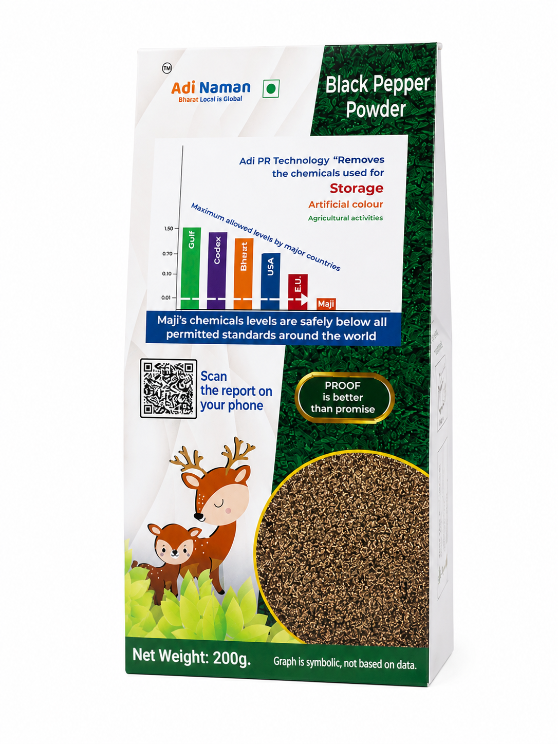 Black Pepper Powder