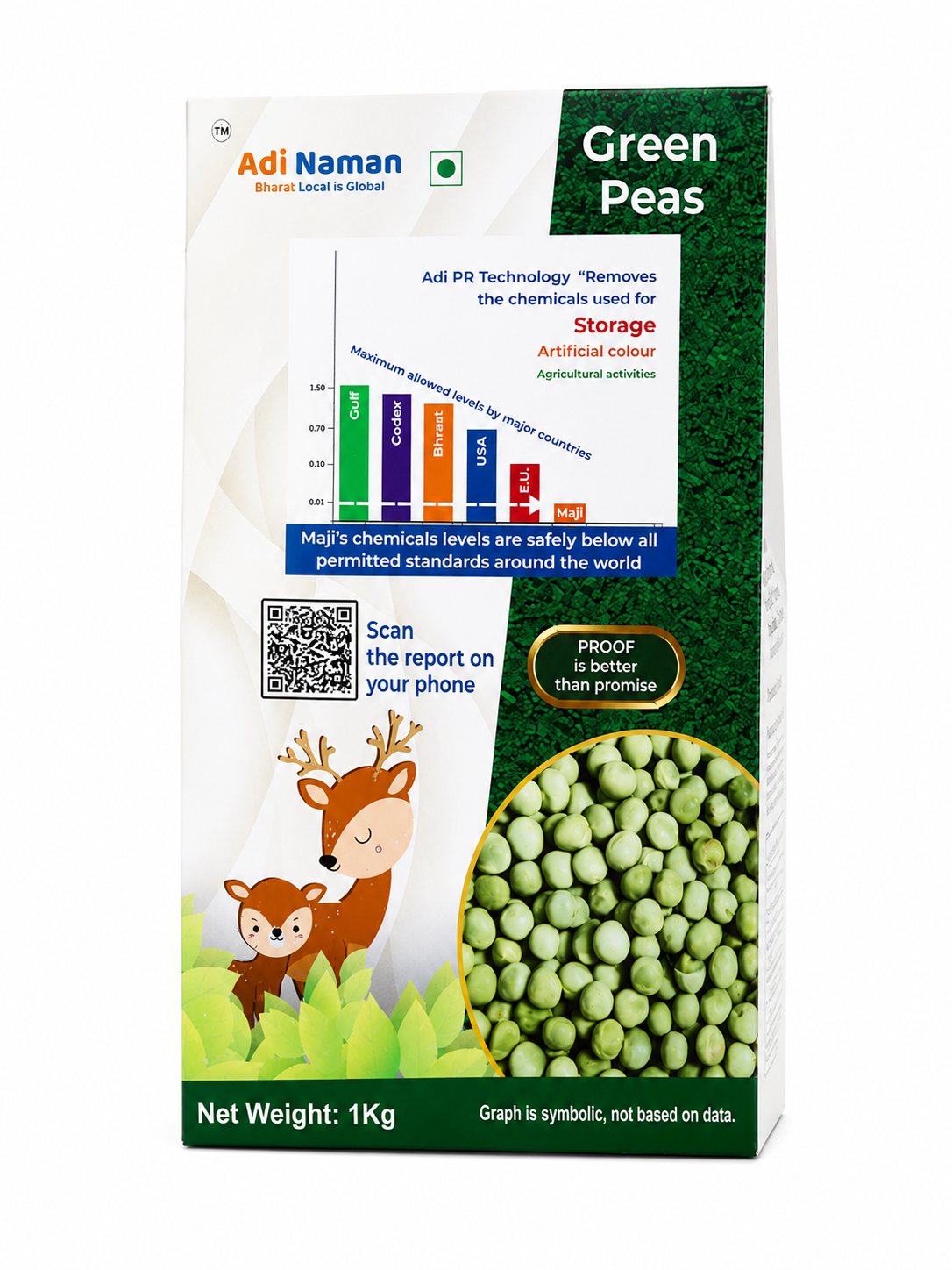 Green Peas