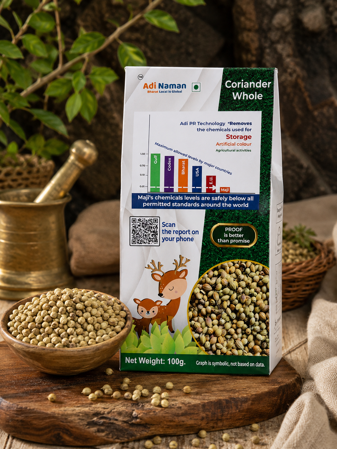 Coriander Whole