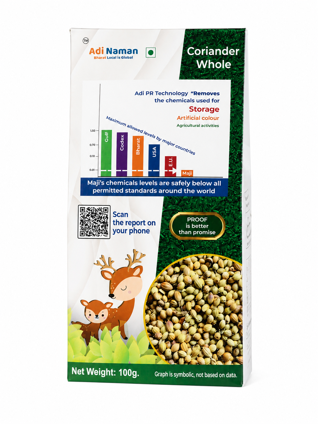 Coriander Whole