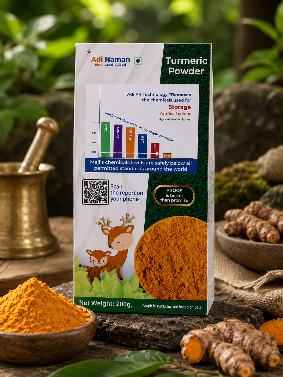 Turmeric Powder