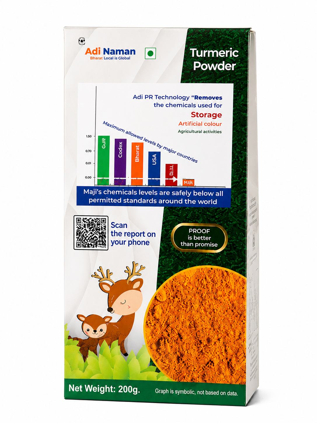Turmeric Powder