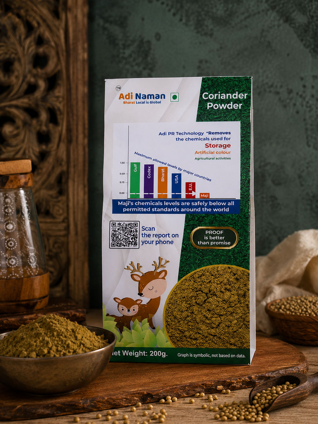 Coriander Powder