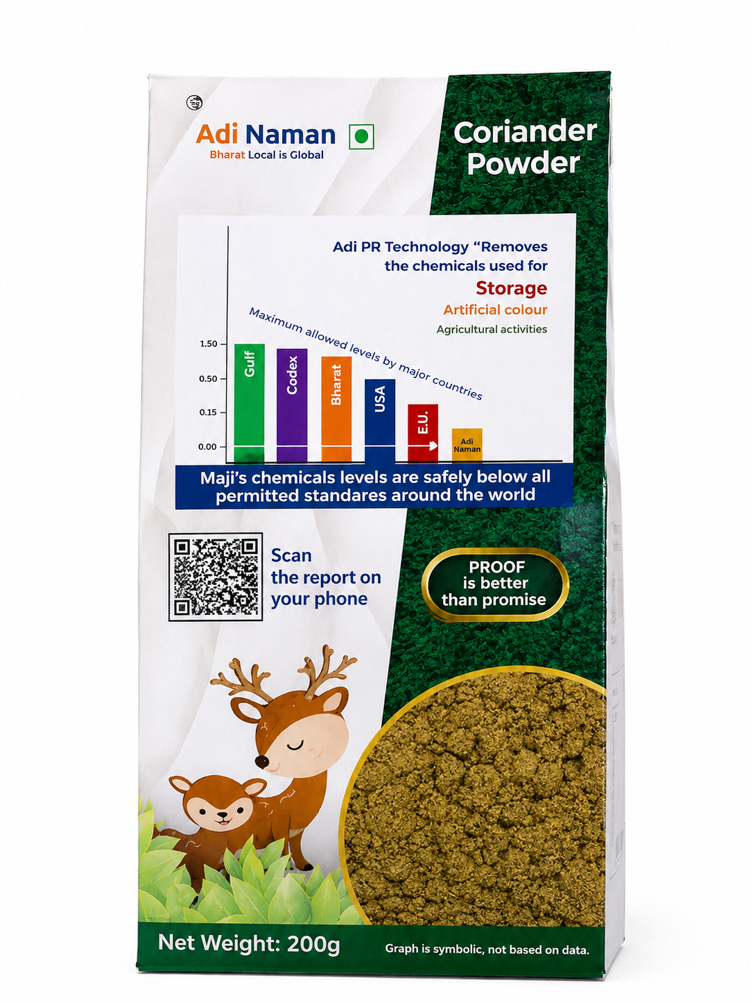Coriander Powder