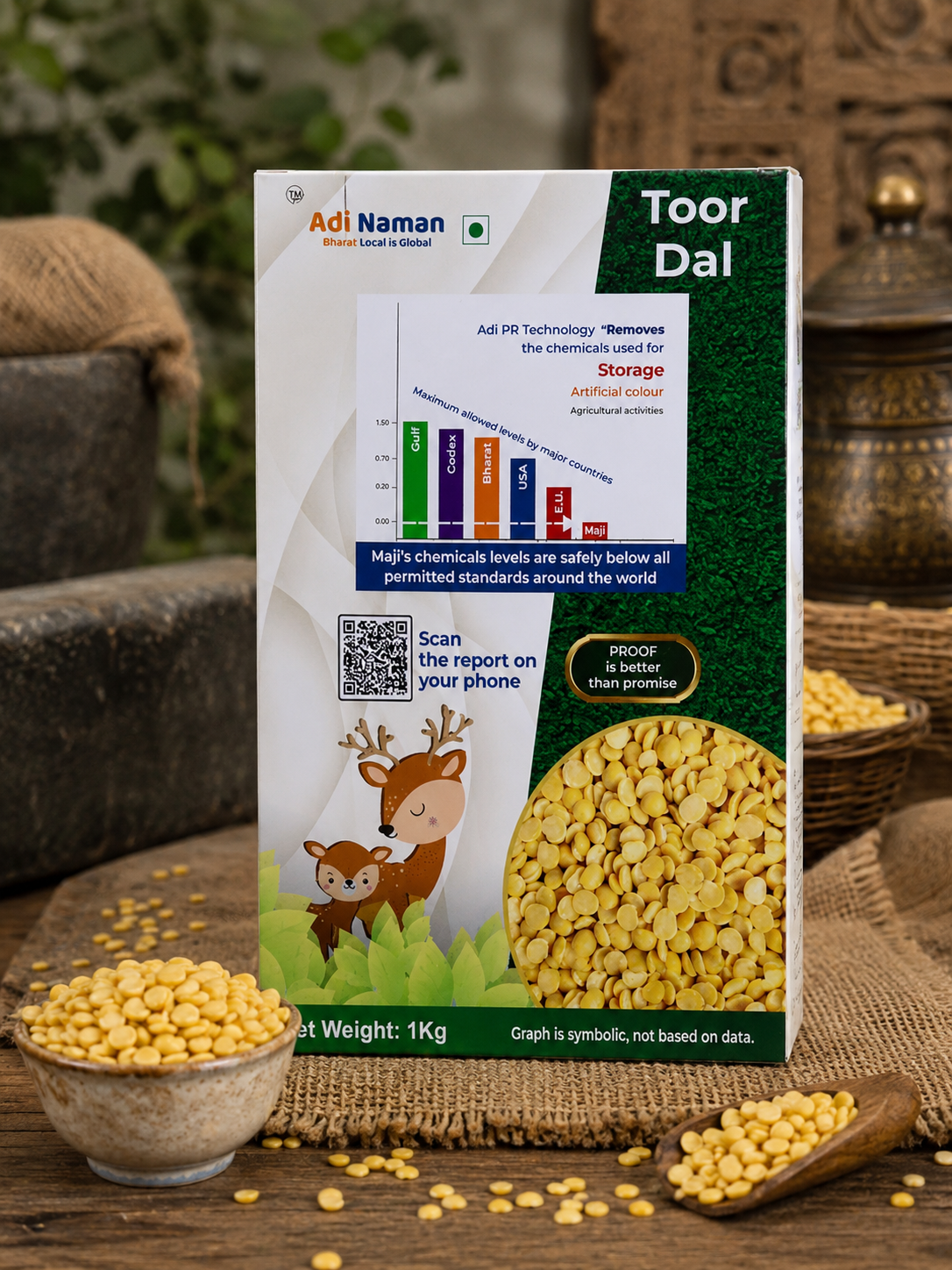 Toor Dal(Arhar/Yellow Peas)