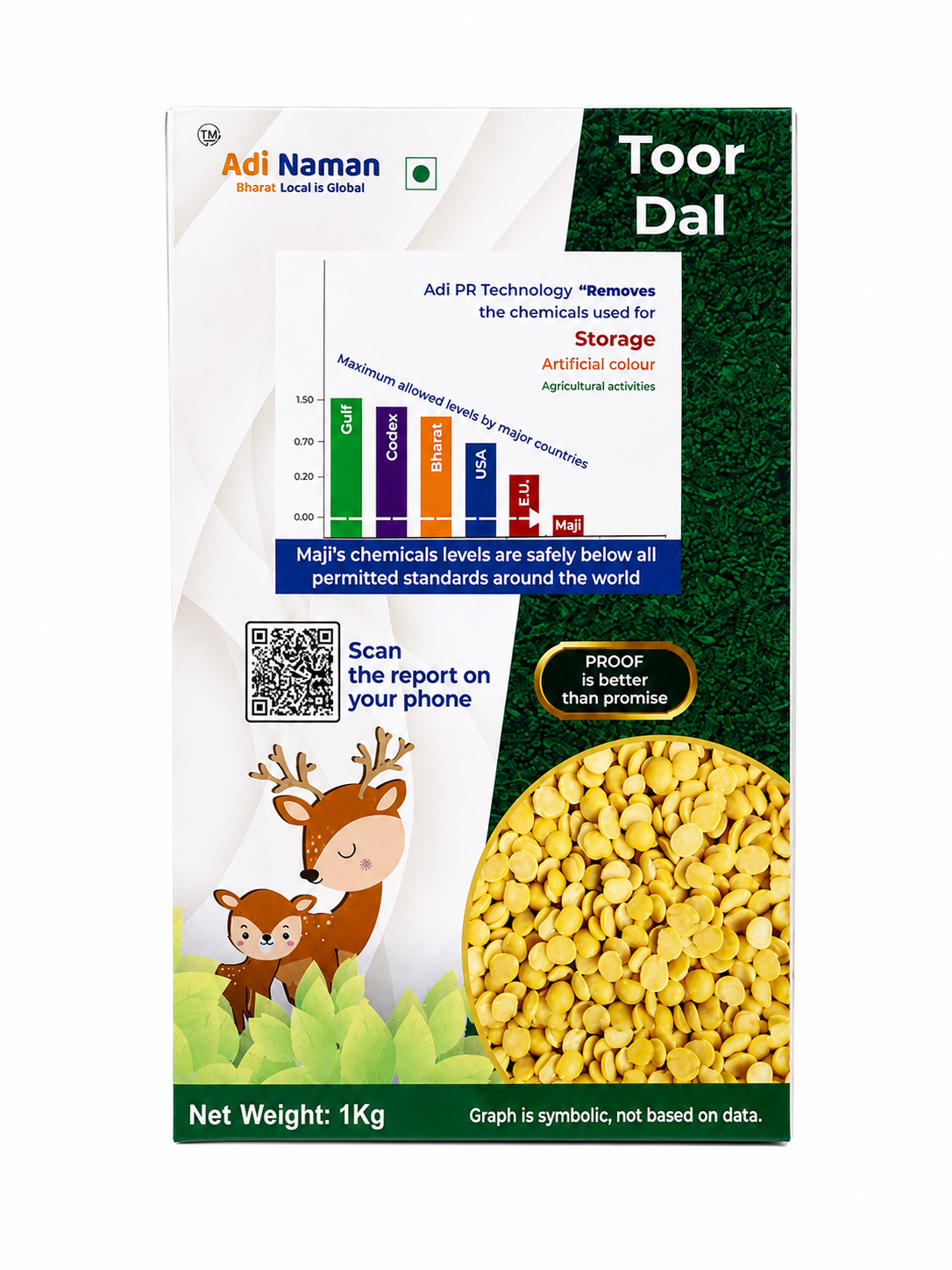 Toor Dal(Arhar/Yellow Peas)