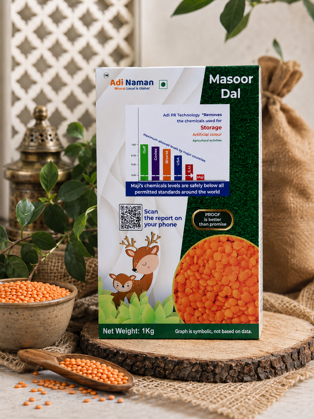Red Lentil (Masoor Dal)