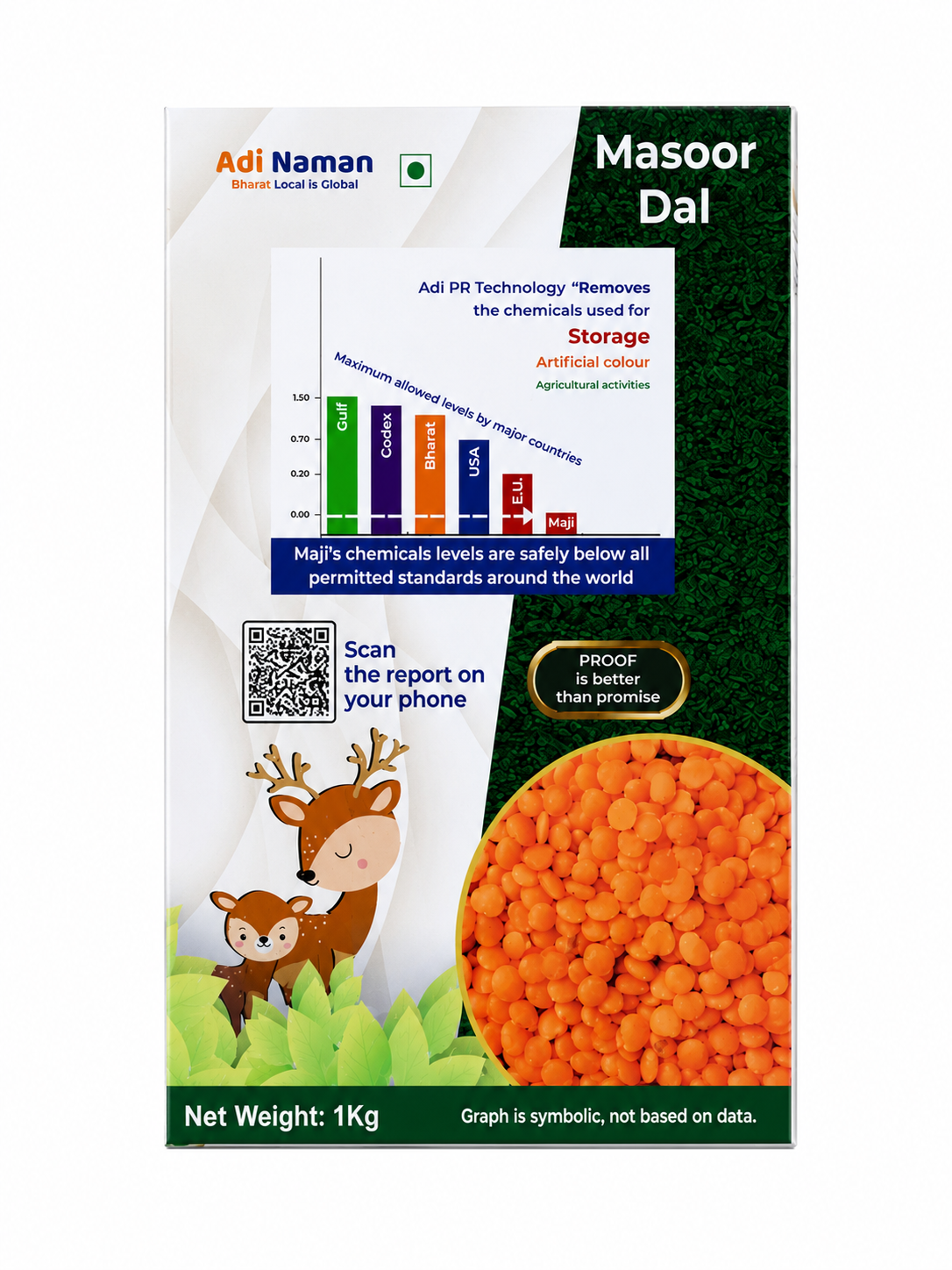 Red Lentil (Masoor Dal)