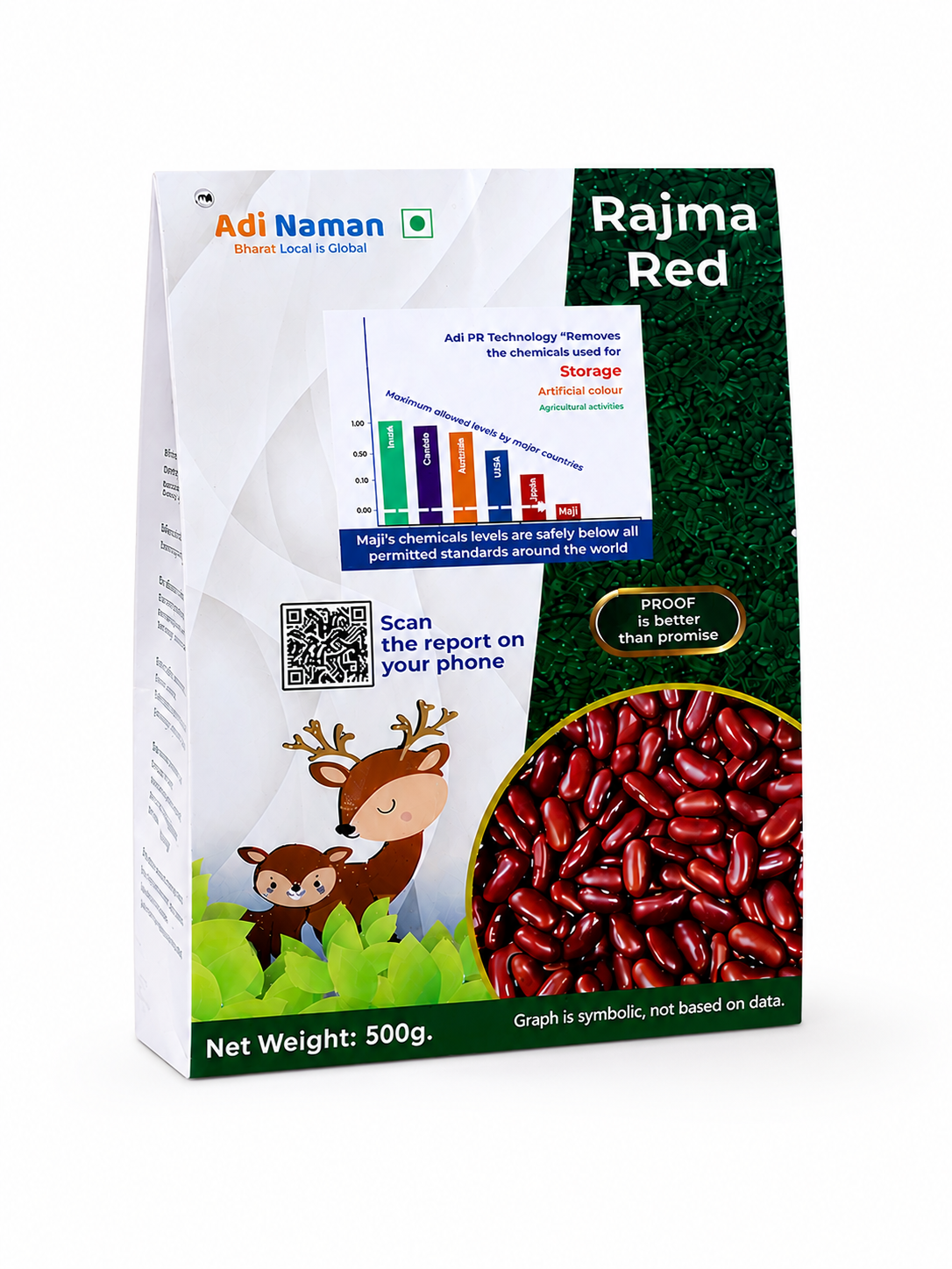 Rajma Red