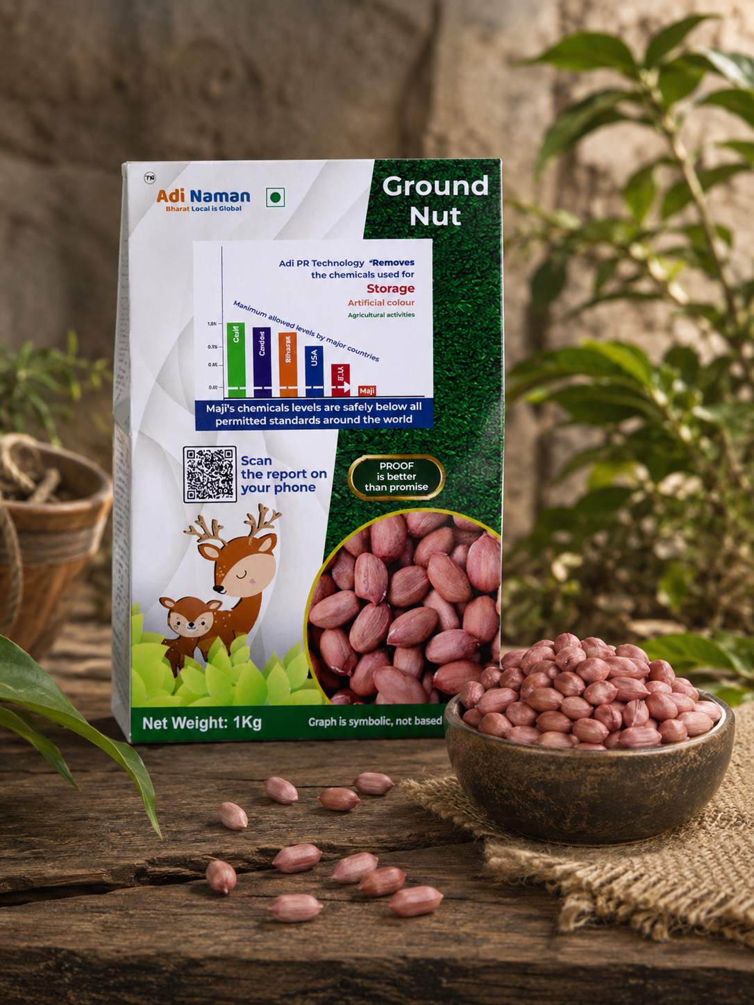 Peanut (Ground Nut)