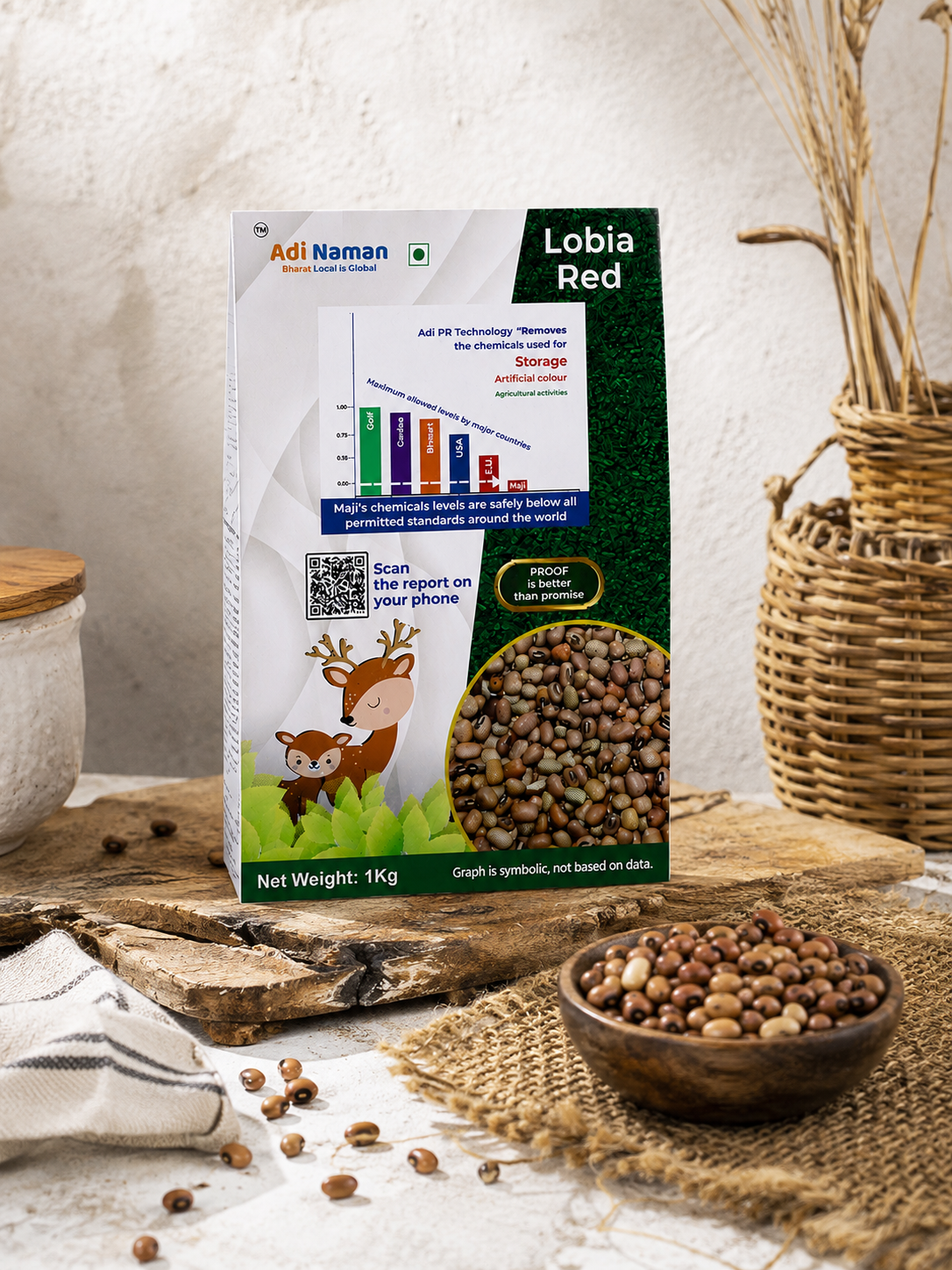 Lobia Red