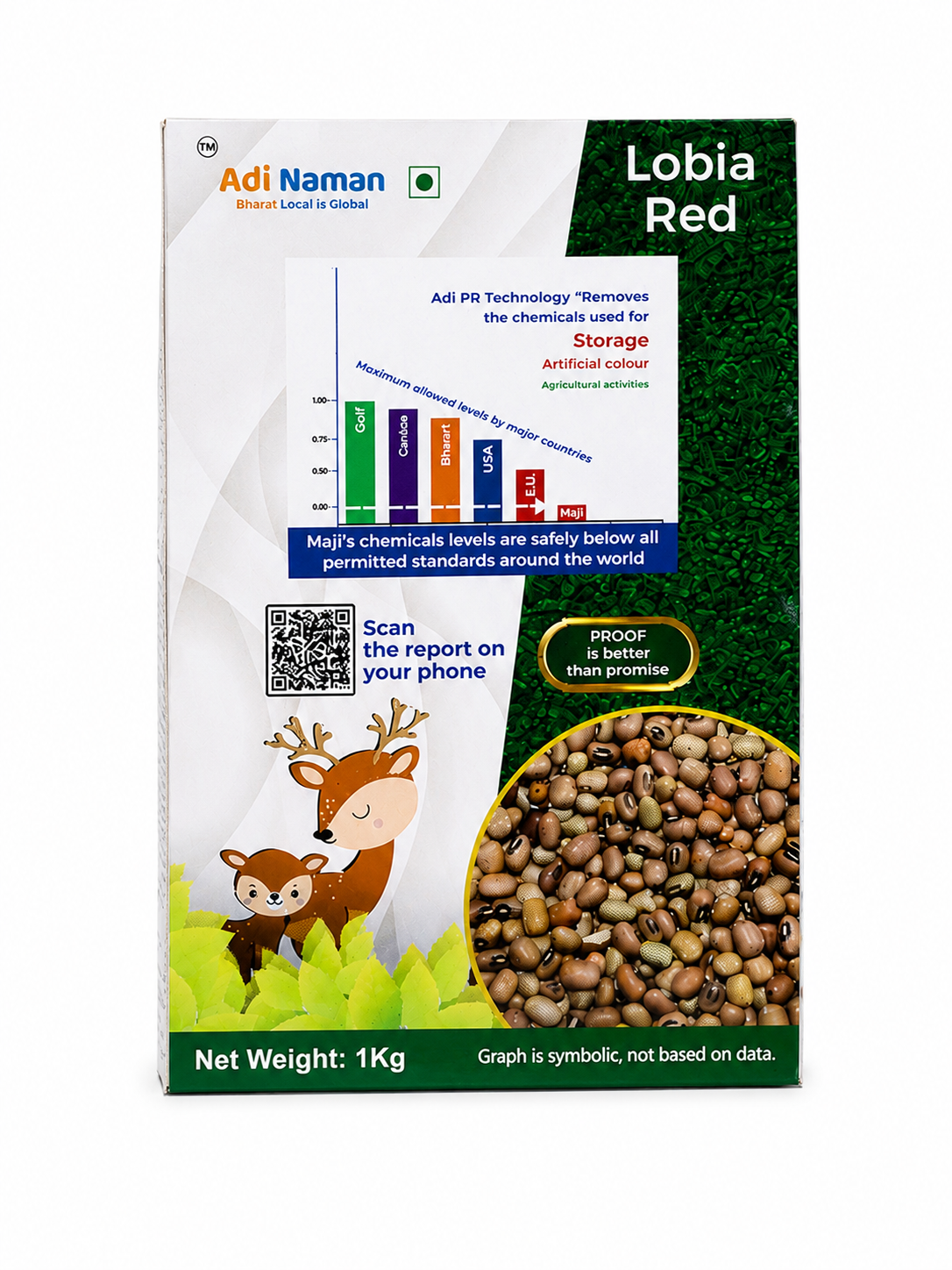 Lobia Red