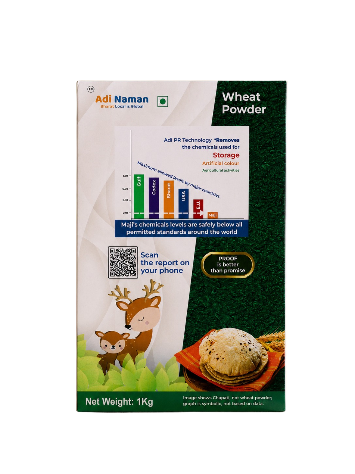 Wheat Powder(Atta)