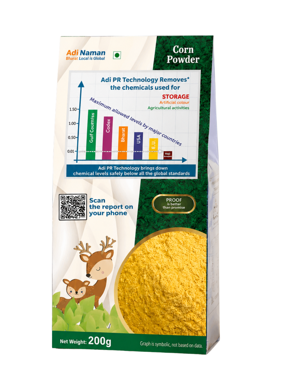 Corn Powder