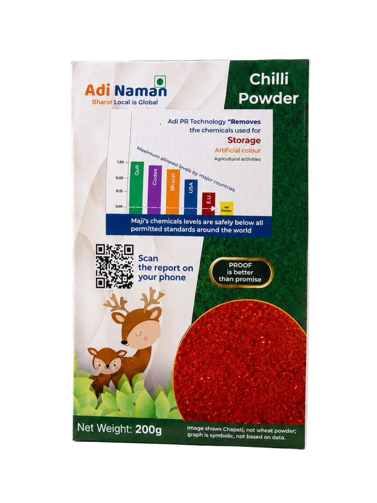 Red Chilli Powder