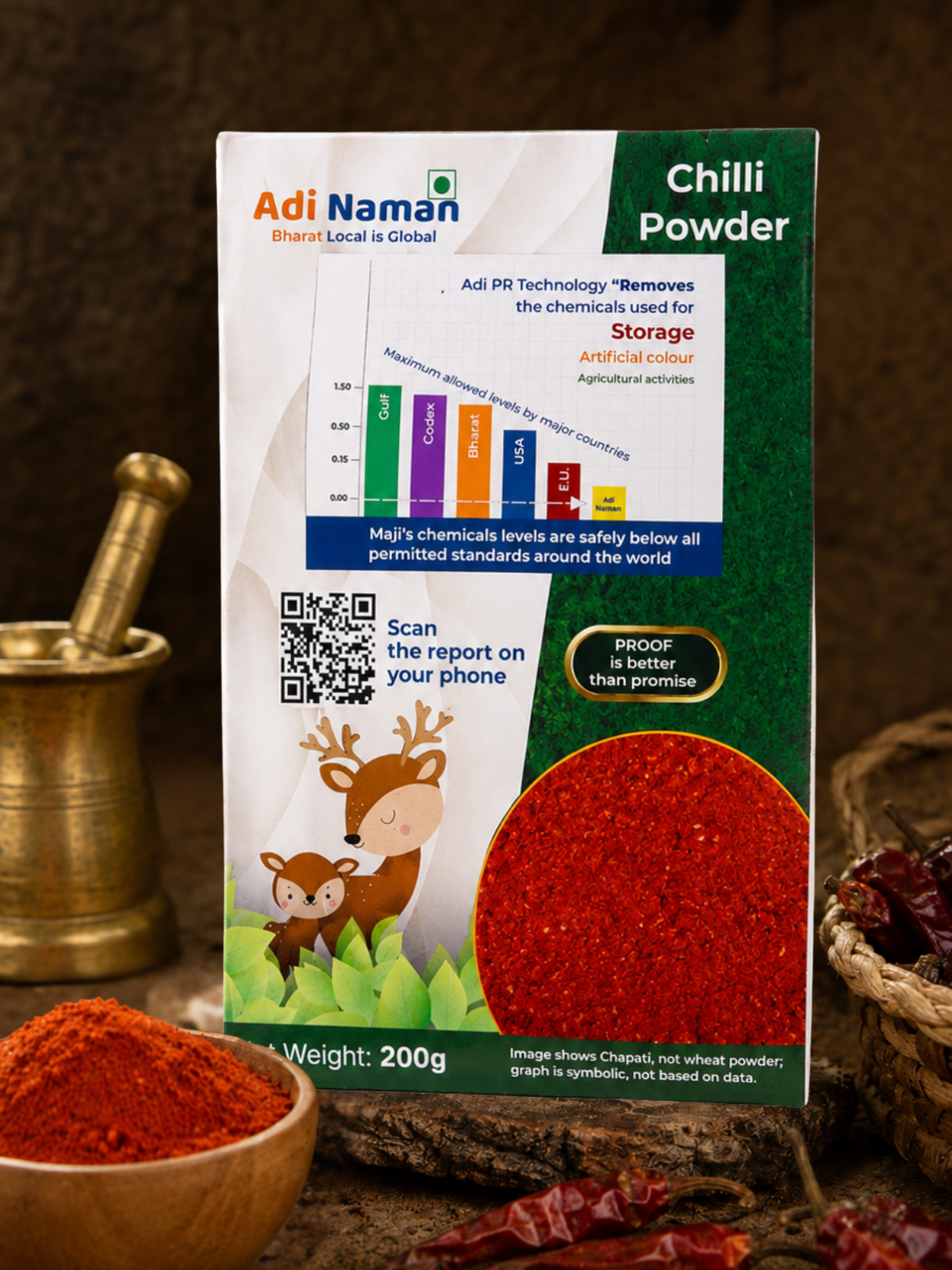 Red Chilli Powder