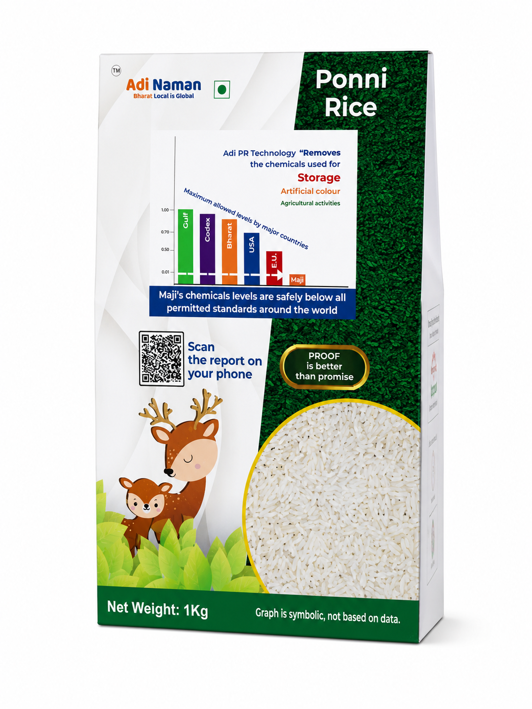 Ponni Rice