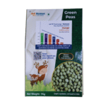 Green Peas